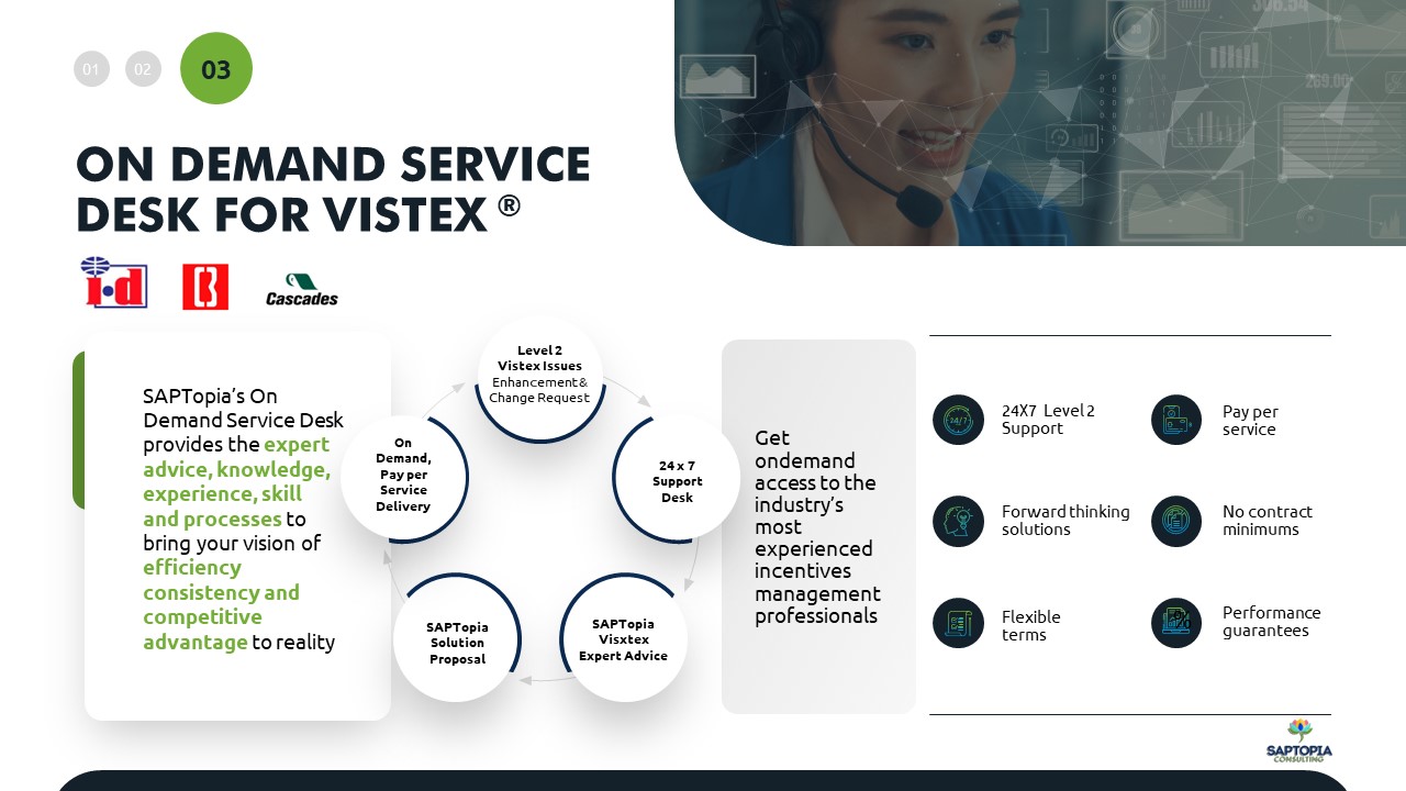 Portfolio Slides